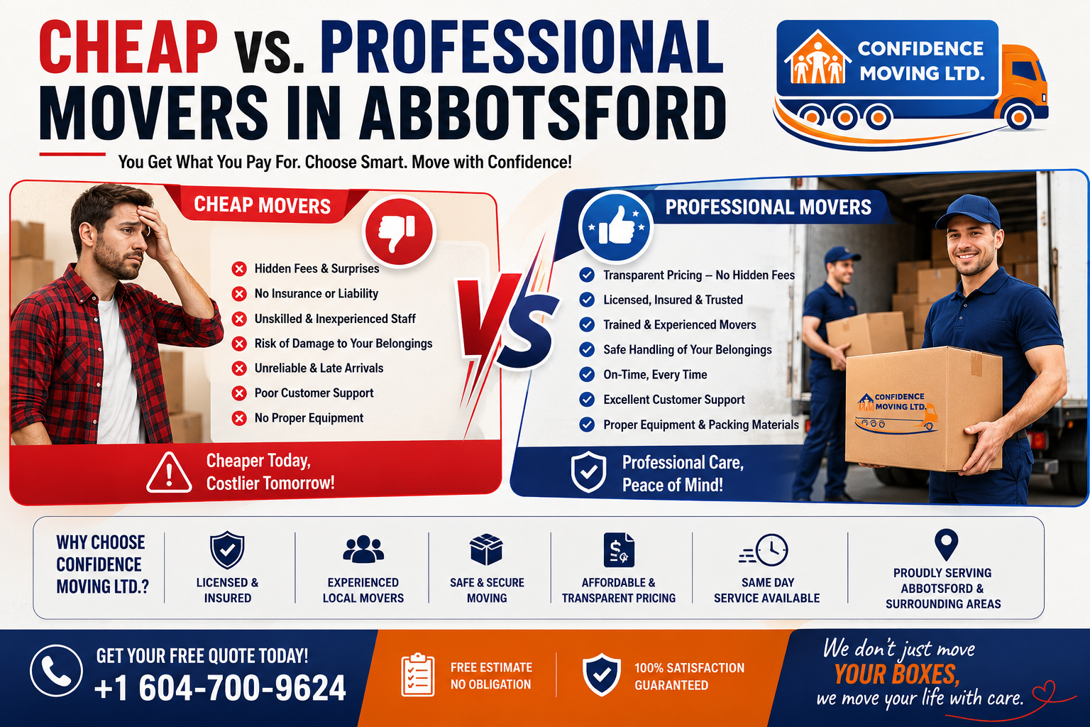 Comparison of cheap vs. professional movers in Abbotsford by Confidence Moving LTD